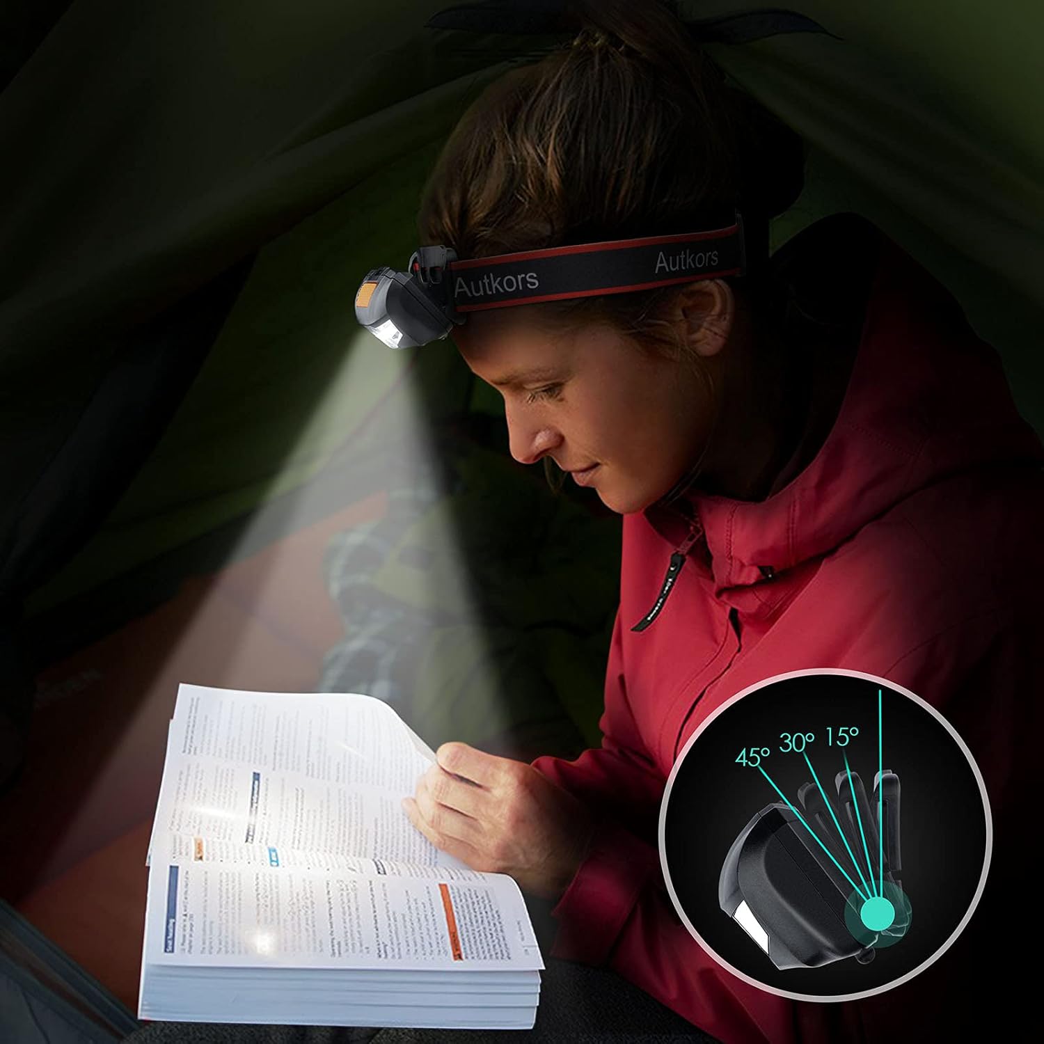 Autkors Powerful LED Head Torch, 3 Lighting Modes, Adjustable and Lightweight, Waterproof for Fishing/Running/Camping/Cycling/Hiking/Reading Gift for Kids-6 AAA Batteries Included