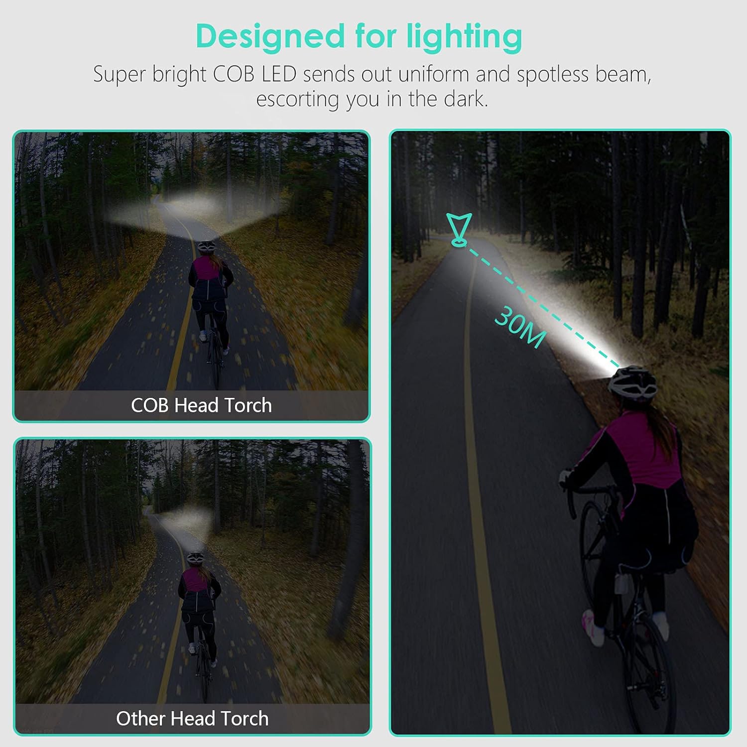 Autkors Powerful LED Head Torch, 3 Lighting Modes, Adjustable and Lightweight, Waterproof for Fishing/Running/Camping/Cycling/Hiking/Reading Gift for Kids-6 AAA Batteries Included