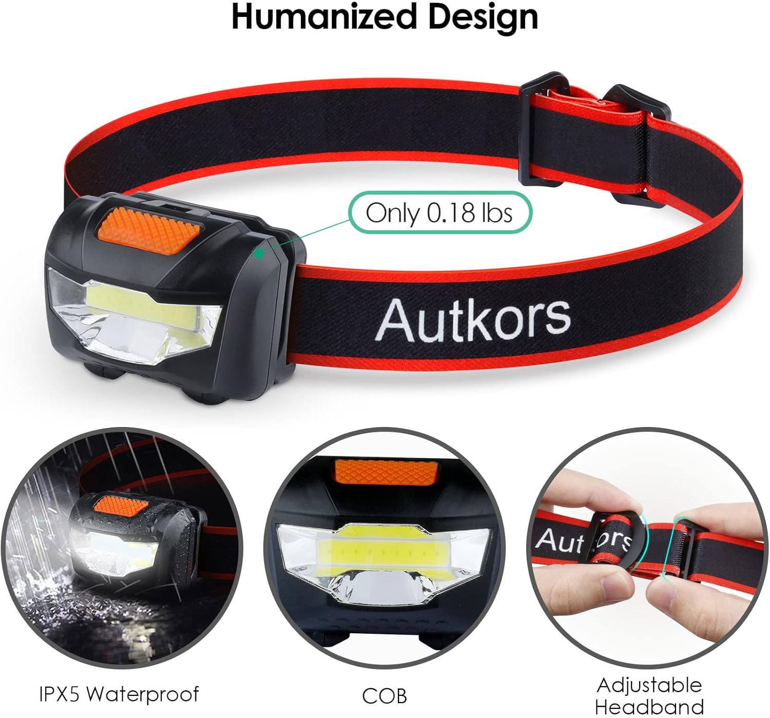 Autkors Powerful LED Head Torch, 3 Lighting Modes, Adjustable and Lightweight, Waterproof for Fishing/Running/Camping/Cycling/Hiking/Reading Gift for Kids-6 AAA Batteries Included