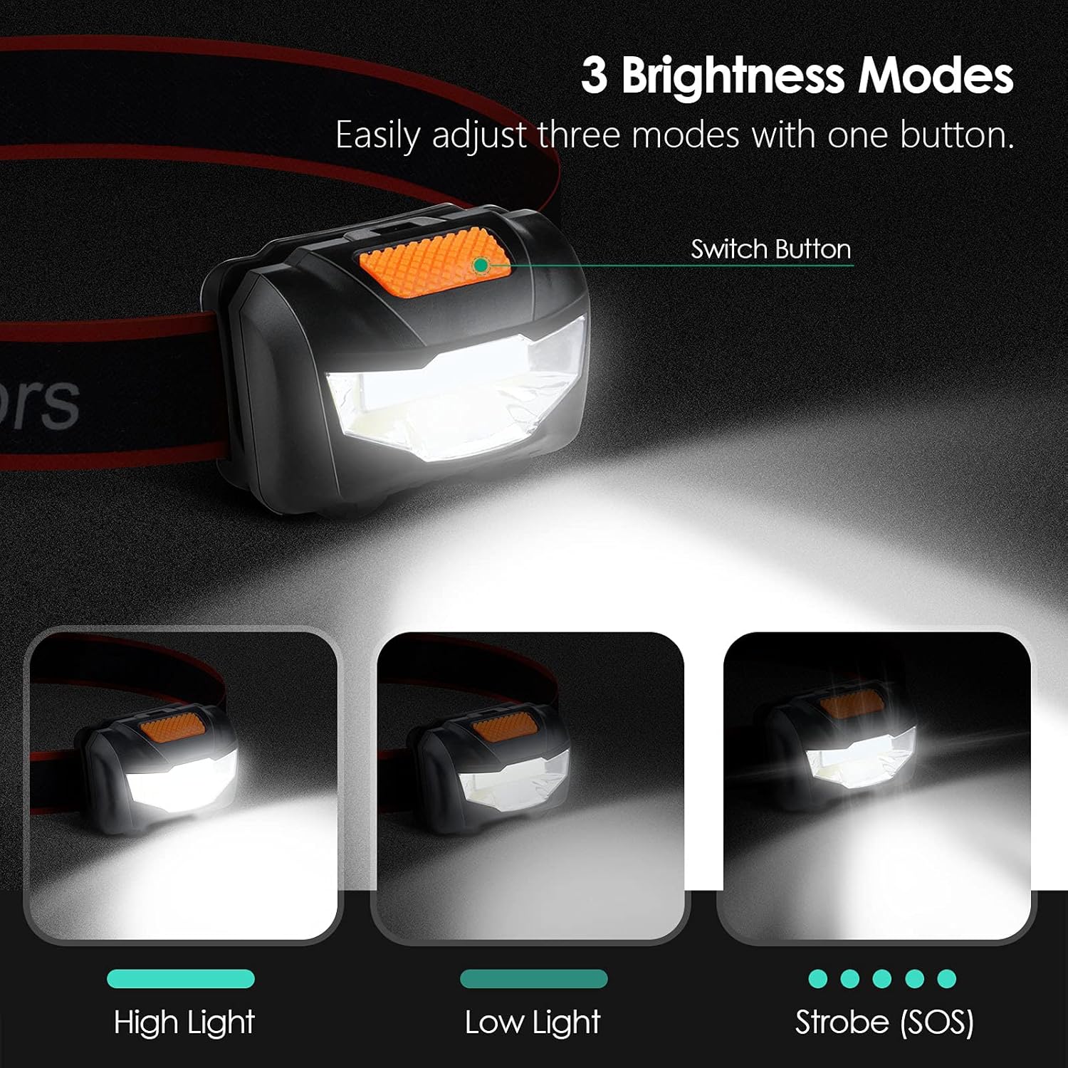 Autkors Powerful LED Head Torch, 3 Lighting Modes, Adjustable and Lightweight, Waterproof for Fishing/Running/Camping/Cycling/Hiking/Reading Gift for Kids-6 AAA Batteries Included