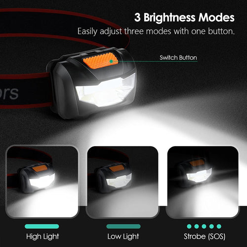 Autkors Powerful LED Head Torch, 3 Lighting Modes, Adjustable and Lightweight, Waterproof for Fishing/Running/Camping/Cycling/Hiking/Reading Gift for Kids-6 AAA Batteries Included